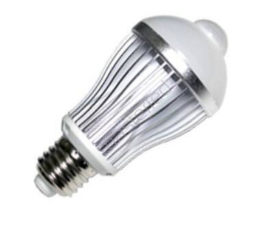 Lampy LED z czujnikiem zmierzchowym