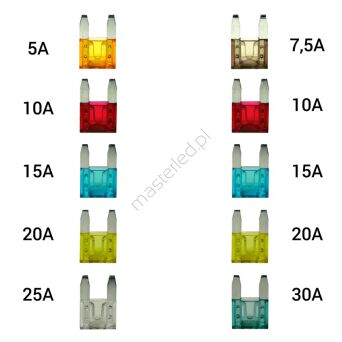 Bezpieczniki samochodowe 10szt blister Mini